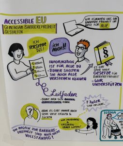 Vortrag 2: Accessible EU