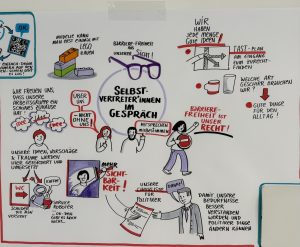 Vortrag 6 - Im Gespräch: Barrierefreiheit aus unserer Sicht