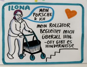 Lieblingsstück Ilona: Graphic Recording